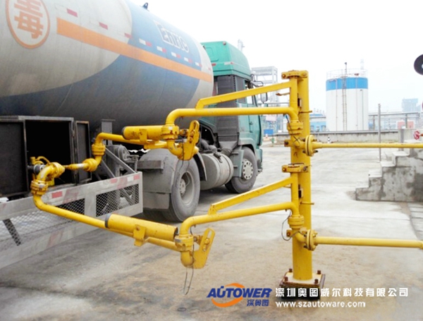 萬(wàn)向充裝管道系統(tǒng) 萬(wàn)向充裝管道系統(tǒng)