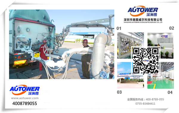 lng槽車(chē)卸車(chē)流程圖