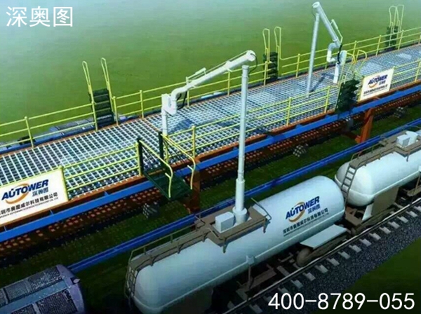 什么樣的物質(zhì)裝車必須用流體裝卸臂(鶴管) 什么樣的物質(zhì)裝車必須用流體裝卸臂(鶴管)